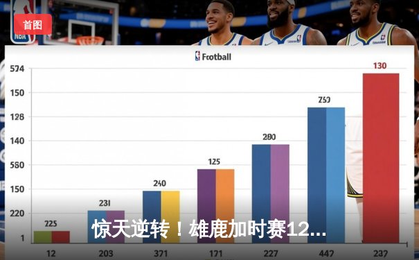 惊天逆转！雄鹿加时赛128-125险胜篮网，字母哥狂砍44分14篮板